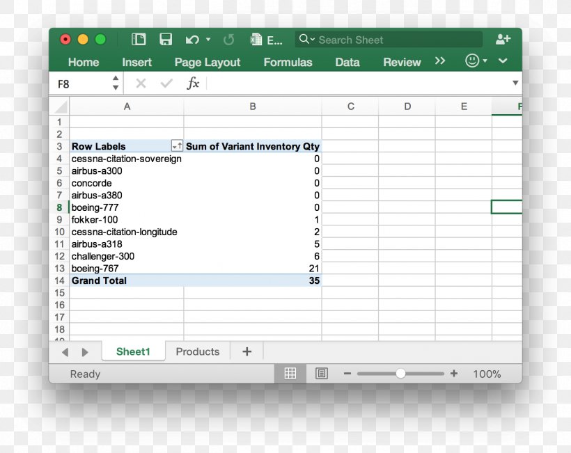 Computer Program Microsoft Excel Office Open XML Document File Format SpreadsheetML, PNG, 1308x1040px, Computer Program, Area, Computer, Data, Diagram Download Free