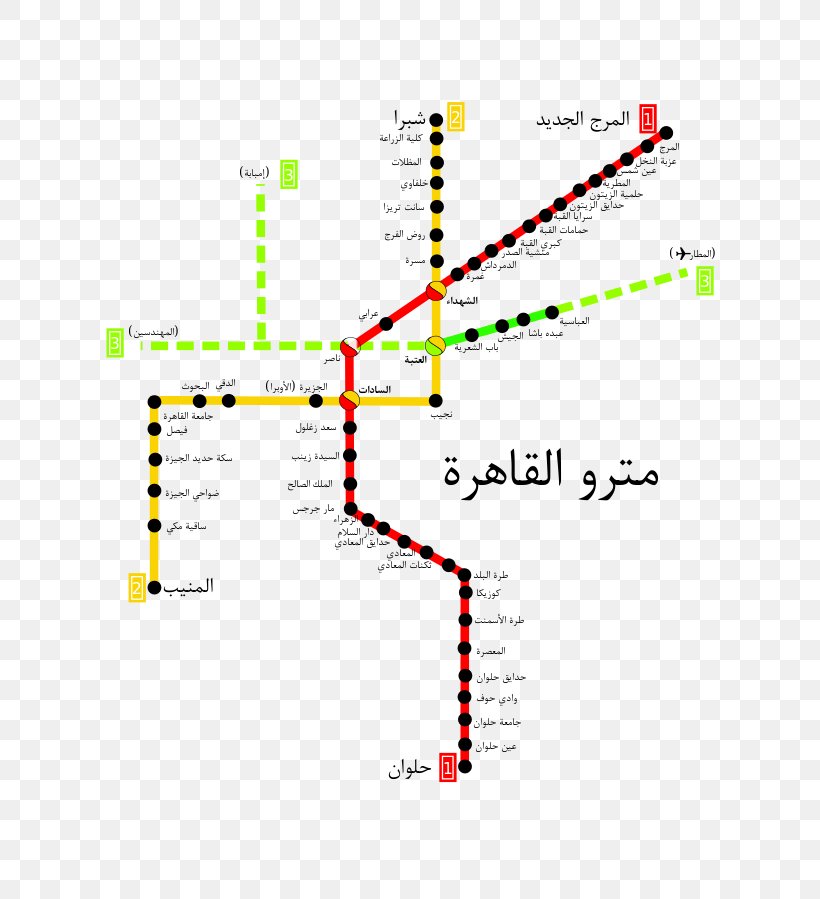 Cairo Metro Line 1 Rapid Transit Cairo International Airport, PNG, 636x899px, Cairo, Arabic Wikipedia, Area, Cairo Governorate, Cairo International Airport Download Free