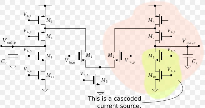 Cascode MOSFET Amplifier Electronic Circuit Mixed-signal Integrated Circuit, PNG, 1718x905px, Cascode, Amplifier, Area, Audio Power Amplifier, Biasing Download Free