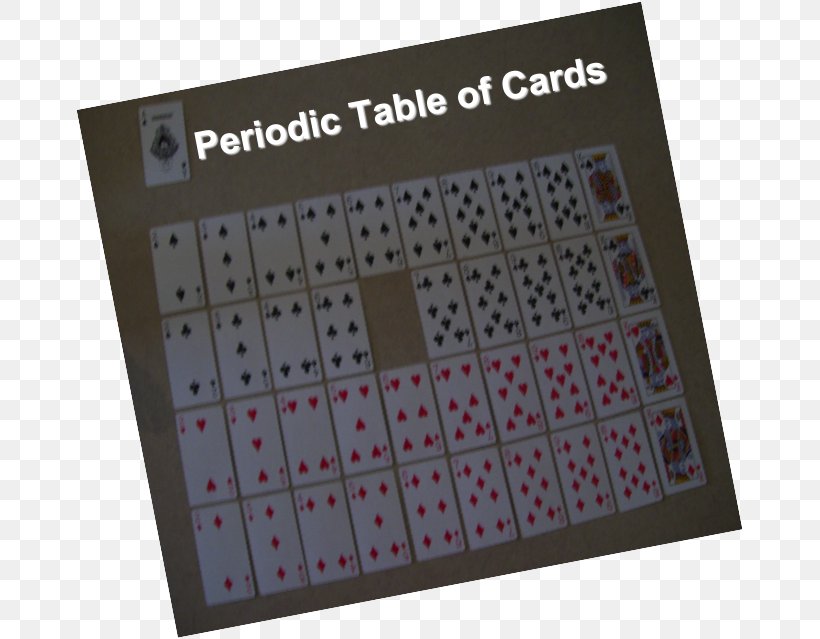 Electronics Electronic Musical Instruments Playing Card Font, PNG, 669x639px, Electronics, Electronic Instrument, Electronic Musical Instruments, Multimedia, Playing Card Download Free