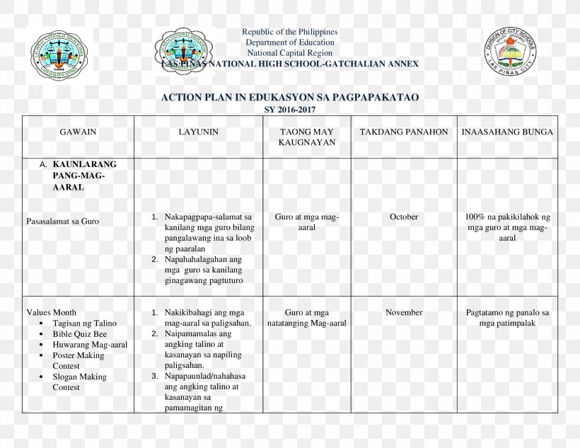 Document Line Brand, PNG, 2200x1700px, Document, Area, Brand, Diagram, Paper Download Free