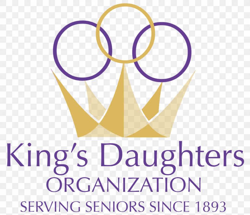 SIU School Of Medicine Logo King's Daughters Peterborough Regional Health Centre Organization, PNG, 1132x974px, Logo, Area, Brand, Dementia, Diagram Download Free