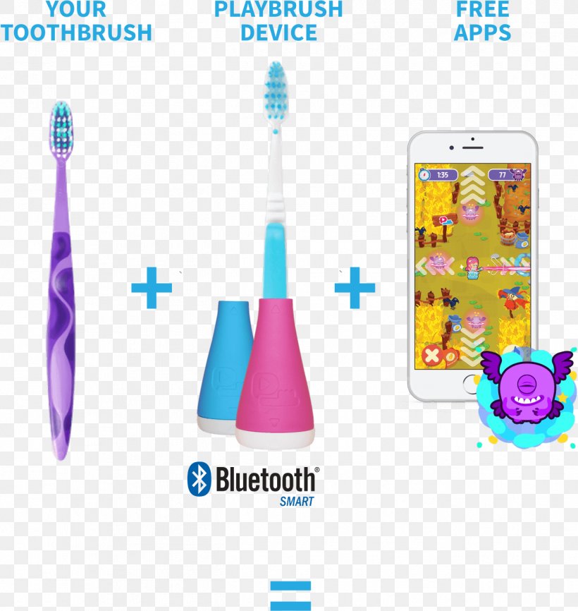 Electric Toothbrush Tooth Brushing Playbrush, PNG, 1314x1388px, Toothbrush, Brush, Electric Toothbrush, Game, Head Download Free