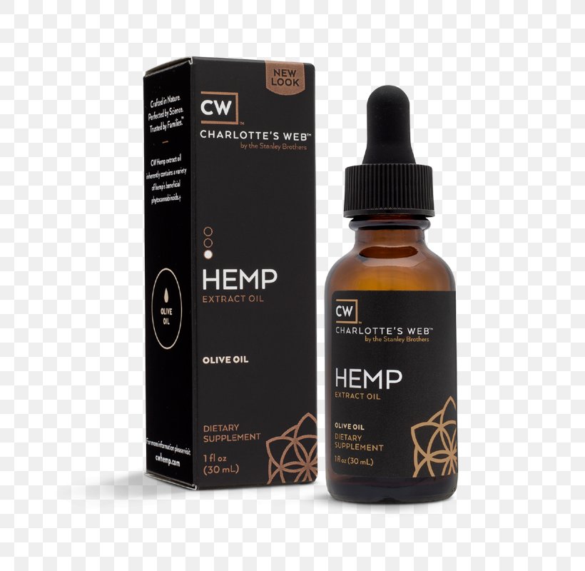 Charlotte's Web Cannabidiol Dietary Supplement Hemp Oil, PNG, 800x800px, Cannabidiol, Cannabinoid, Dietary Supplement, Flavor, Hash Oil Download Free