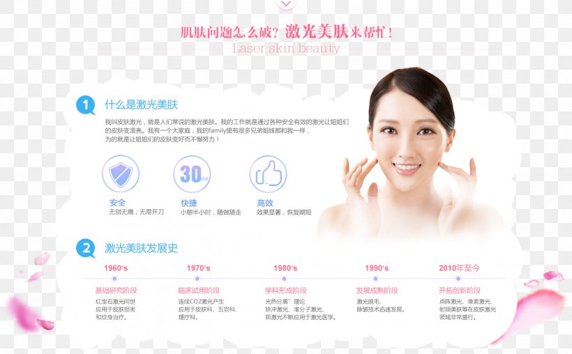 Nose Cheek Service Brand Forehead, PNG, 1315x816px, Nose, Beauty, Brand, Cheek, Chin Download Free