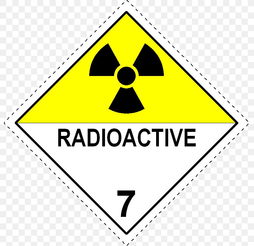 Clip Art Pictogram Radioactive Decay Dangerous Goods ADR, PNG, 793x793px, Pictogram, Adr, Area, Brand, Dangerous Goods Download Free