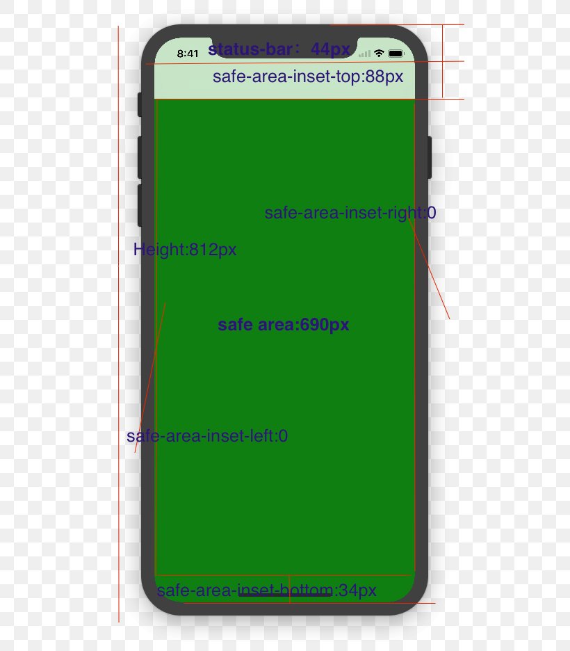IPhone X HTML CSDN, PNG, 517x936px, Iphone X, Area, Blog, Csdn, Dimension Download Free