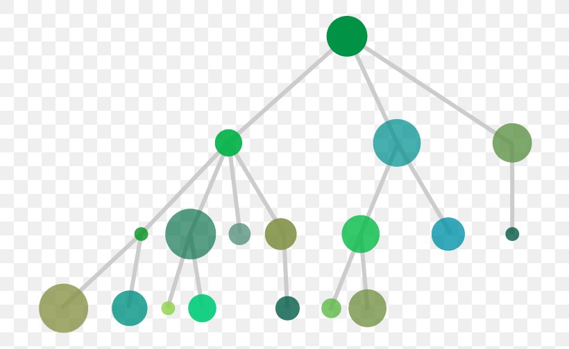 Parallel Computing Concurrent Computing Python SCOOP Zigbee Grid Computing, PNG, 735x504px, Parallel Computing, Concurrent Computing, Diagram, Distributed Computing, Documentation Download Free