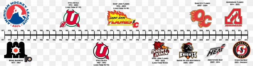 American Hockey League Stockton Heat Utica Devils Saint John Flames ECHL, PNG, 5691x1501px, American Hockey League, Adirondack Thunder, Best Of Sid Caesar, Brand, Calder Cup Download Free