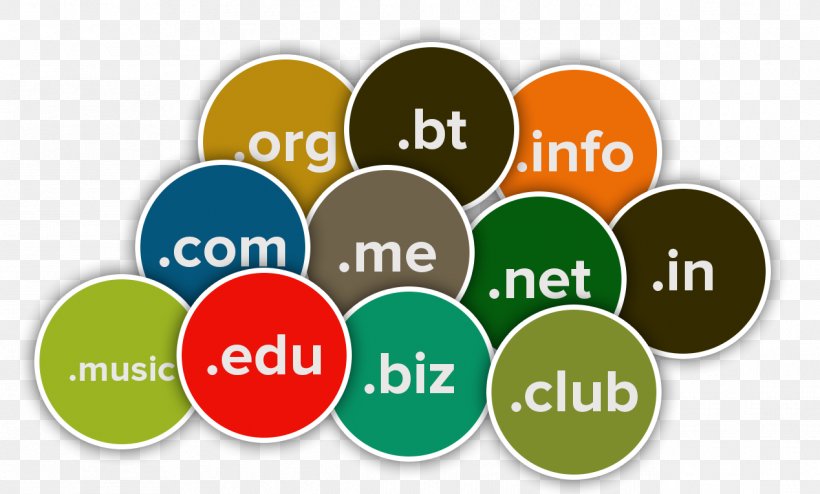 Domain Name Web Hosting Service Expired Domain Website, PNG, 1268x764px, Domain Name, Brand, Com, Communication, Company Download Free