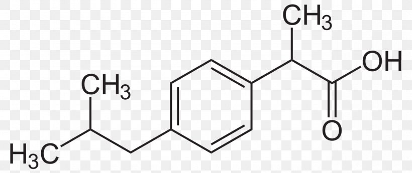 Advil - Ibuprofen Nonsteroidal Anti-inflammatory Drug Pharmaceutical Drug Inflammation PNG