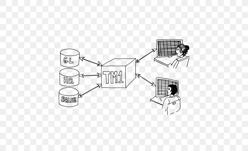Open Database Connectivity Computer Software Open-source Software Source Code Cubewise, PNG, 500x500px, Open Database Connectivity, Area, Black And White, Computer Software, Cubewise Download Free
