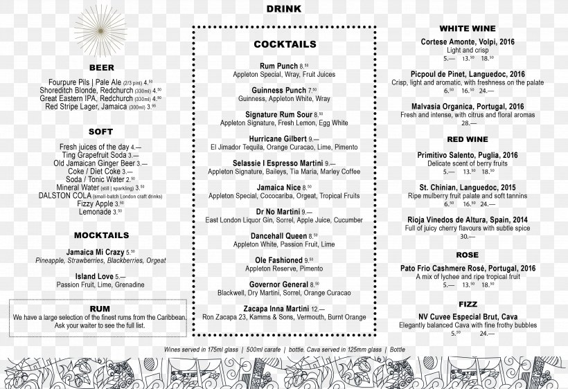 Jamaican Cuisine Rudie's Dalston Menu Restaurant, PNG, 3508x2406px, Jamaican Cuisine, Area, Black And White, East London, Food Download Free