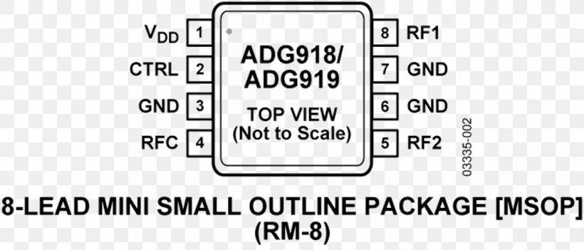 Pinout Circuit Diagram Document Technology Electronic Circuit, PNG, 1166x500px, Pinout, Area, Black And White, Brand, Circuit Diagram Download Free