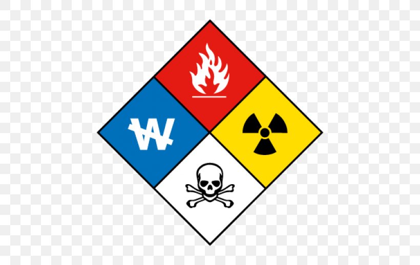Dangerous Goods Hazardous Waste Hazardous Material Suits Fire Department, PNG, 518x518px, Dangerous Goods, Area, Chemical Substance, Combustibility And Flammability, Fire Department Download Free