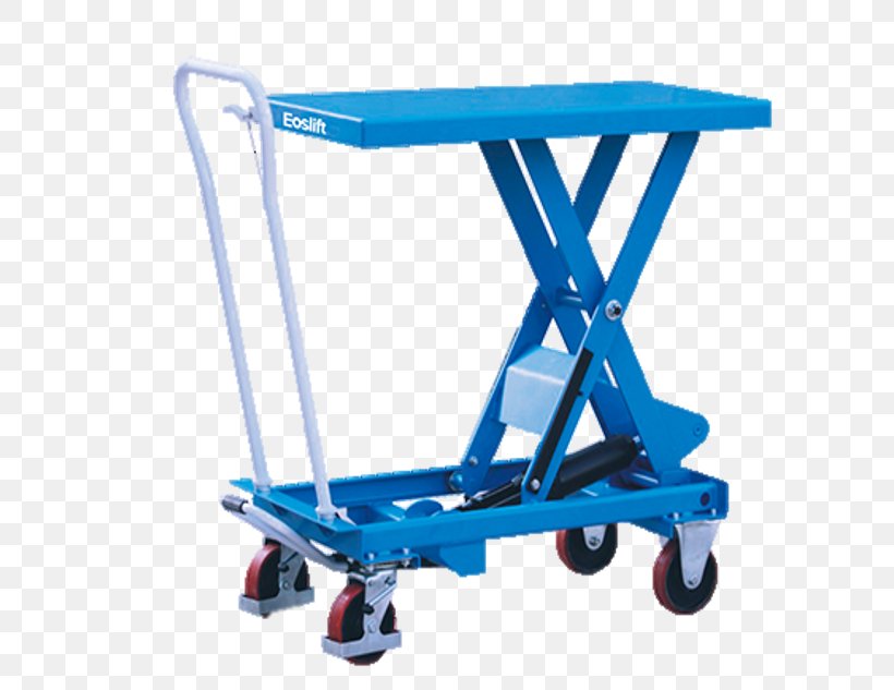 Lift Table Pallet Jack Hydraulics Elevator Cart, PNG, 661x633px, Lift Table, Blue, Cart, Electric Blue, Elevator Download Free