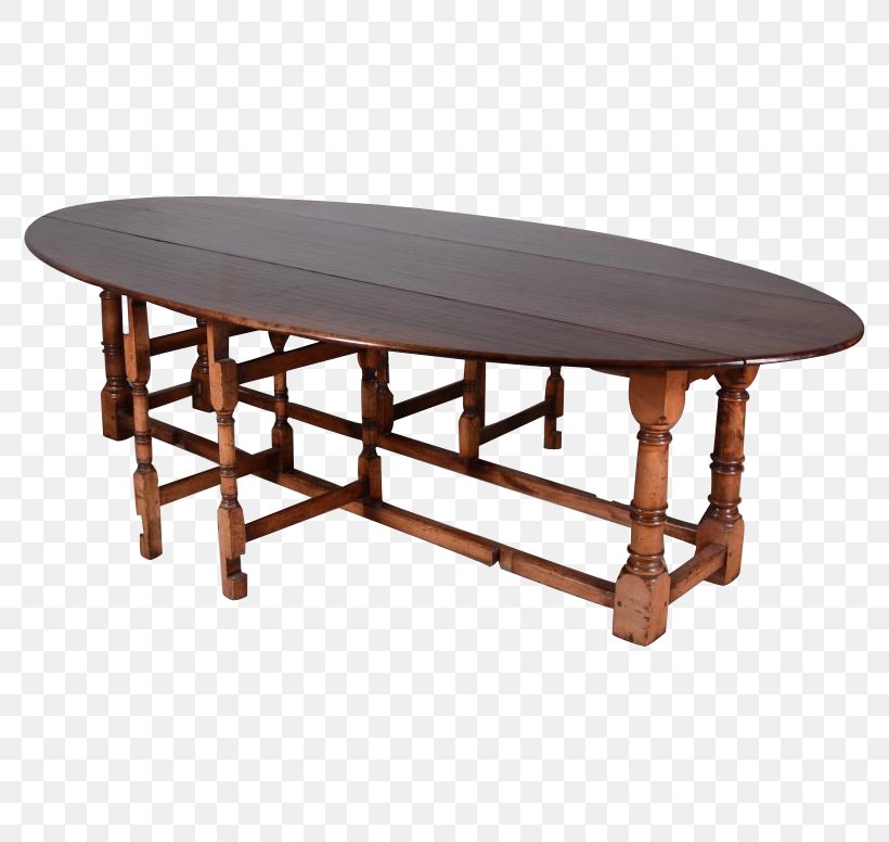 Coffee Tables Oval Angle, PNG, 776x776px, Table, Coffee Table, Coffee Tables, Furniture, Outdoor Furniture Download Free
