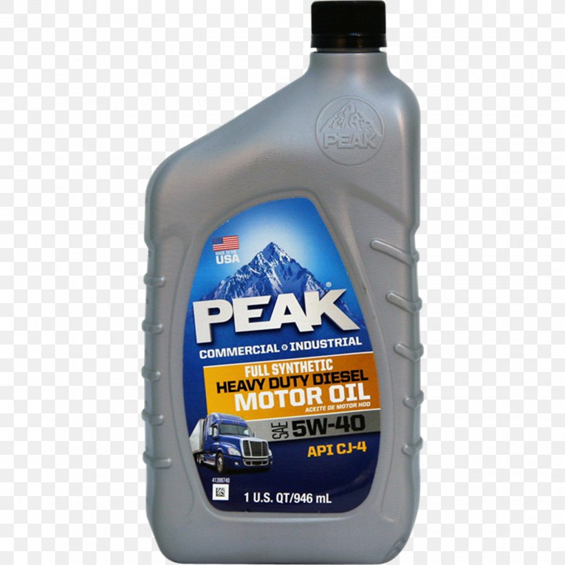 Car Motor Oil Automatic Transmission Fluid Synthetic Oil, PNG, 1440x1440px, Car, Automatic Transmission, Automatic Transmission Fluid, Automotive Fluid, Base Oil Download Free