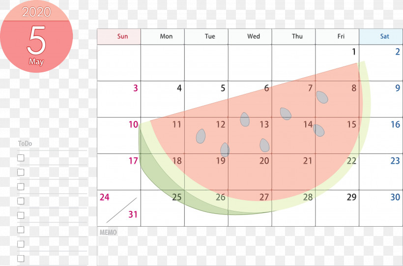 Text Pink Line Diagram Pattern, PNG, 3000x1982px, 2020 Calendar, May 2020 Calendar, Circle, Diagram, Line Download Free