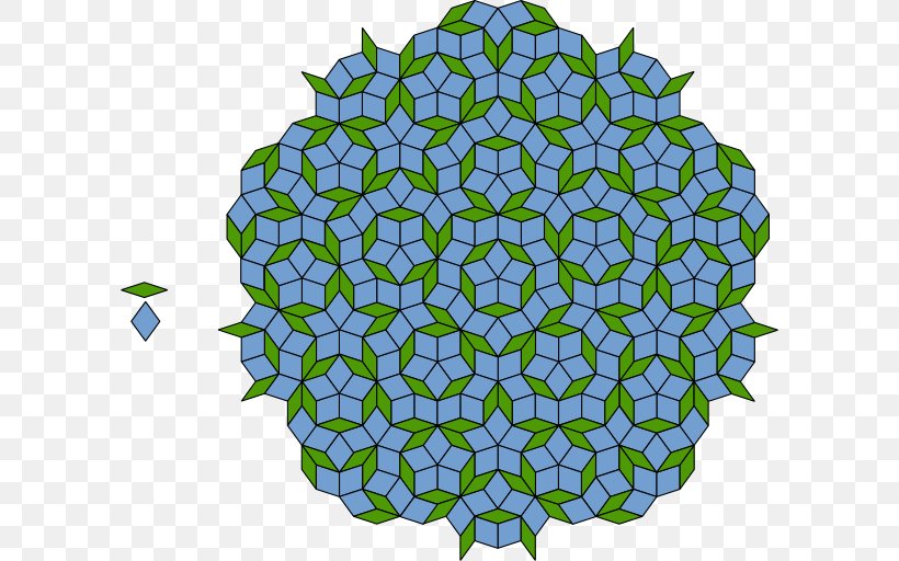 Penrose Tiling Tessellation Aperiodic Tiling Physicist Prototile, PNG, 600x512px, Penrose Tiling, Aperiodic Set Of Prototiles, Aperiodic Tiling, Area, Geometry Download Free