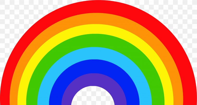Rainbow Clip Art, PNG, 3242x1728px, Rainbow, Color, Display Resolution, Image File Formats, Photography Download Free