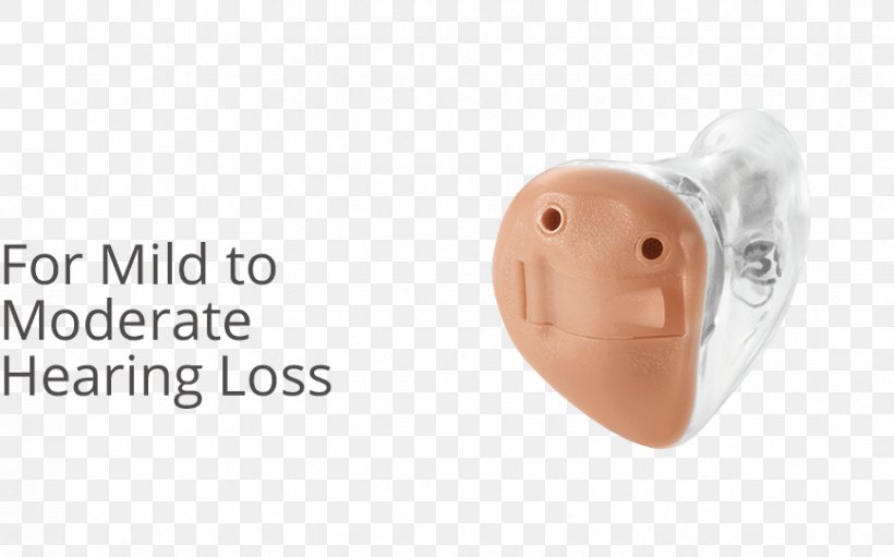 Hearing Aid Sound Deafness, PNG, 868x541px, Hearing, Deafness, Ear, Hearing Aid, Muse Download Free