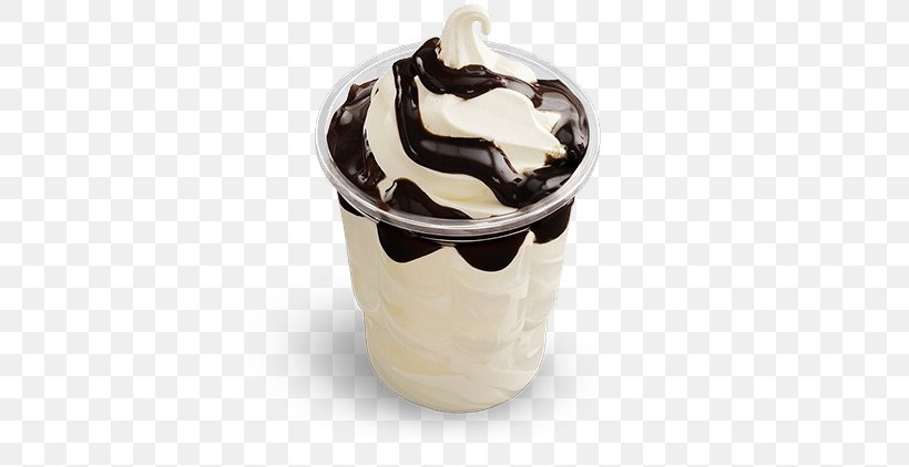 McDonald's Hot Fudge Sundae McDonald's Hot Fudge Sundae Milkshake Ice Cream, PNG, 700x422px, Sundae, Chocolate, Chocolate Brownie, Chocolate Chip, Chocolate Syrup Download Free