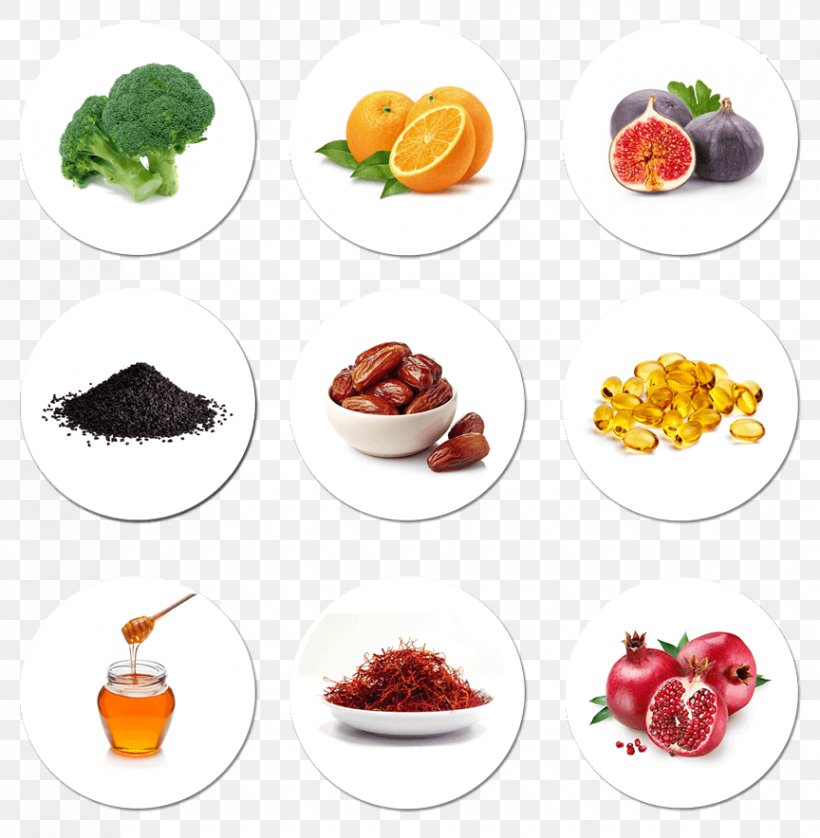 Natural Foods Broccoli Superfood Diet Food, PNG, 864x884px, Natural Foods, Broccoli, Diet, Diet Food, Dish Download Free