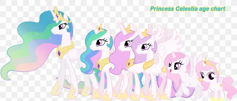Princess Celestia Princess Luna Twilight Sparkle Derpy Hooves Pony, PNG, 1366x585px, Watercolor, Cartoon, Flower, Frame, Heart Download Free