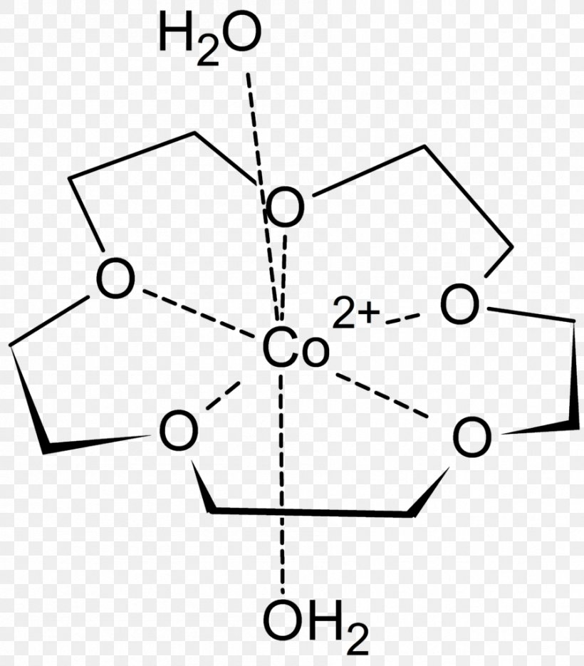 Crown Ether Ethylene Oxide 15-Crown-5 Coordination Complex, PNG, 898x1024px, Crown Ether, Area, Black And White, Chemistry, Coordination Complex Download Free
