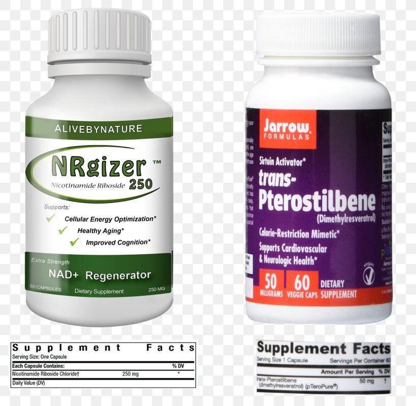 Dietary Supplement Nicotinamide Riboside Service Brand, PNG, 800x800px, Dietary Supplement, Brand, Capsule, Diet, Formula Download Free