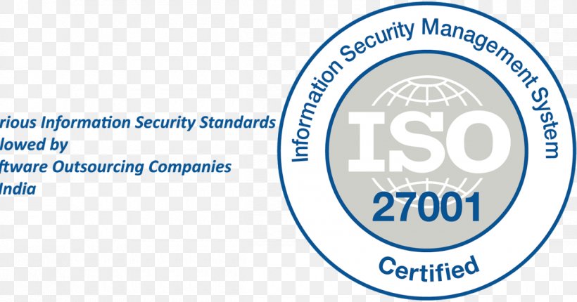 International Organization For Standardization Logo Brand ISO 9000, PNG, 1200x630px, Organization, Area, Brand, Iso 9000, Isoiec 27001 Download Free