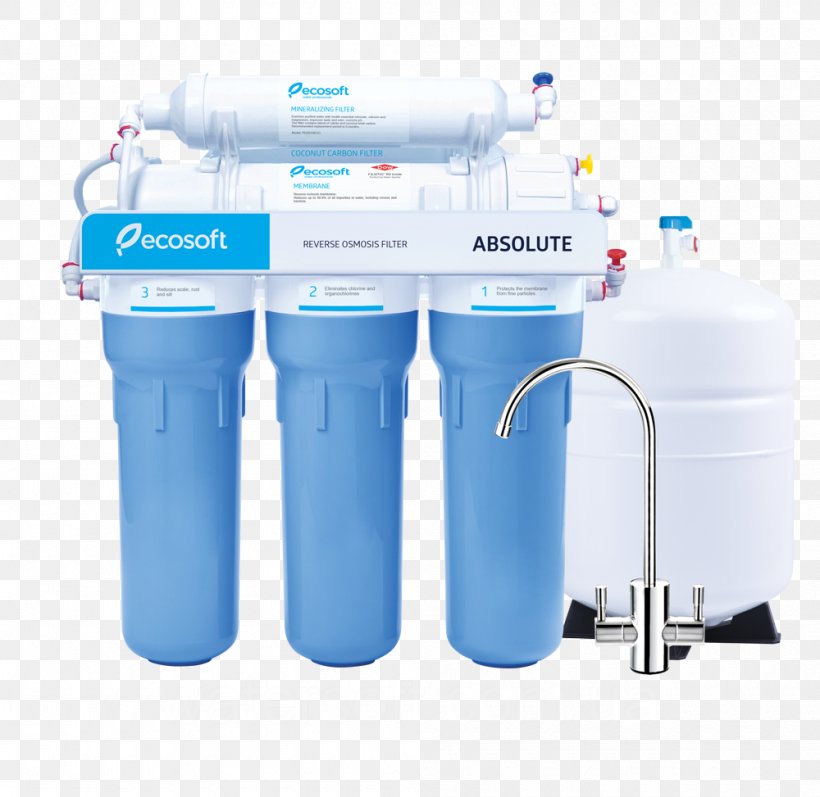 Reverse Osmosis Ecosoft Water Filter, PNG, 1000x973px, Reverse Osmosis, Activated Carbon, Cylinder, Ecosoft, Filmtec Corporation Download Free