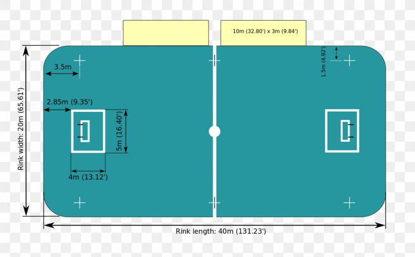 Floorball World Championships Ice Hockey Hockey Field International Floorball Federation, PNG, 1280x793px, Floorball World Championships, Ball, Bandy, Brand, Canada Cup Download Free