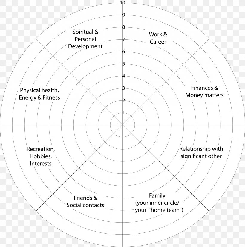 Circle Point Angle Diagram, PNG, 2363x2390px, Point, Area, Diagram, Sphere Download Free
