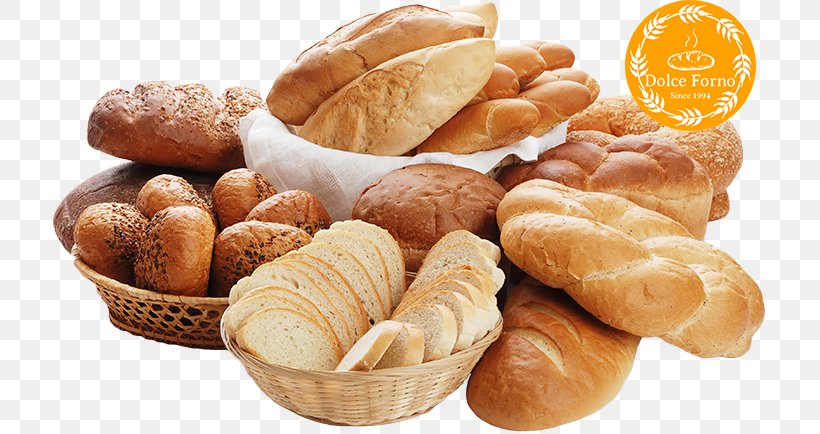 Food Wheat Bread Gluten Eating, PNG, 714x434px, Food, Baked Goods, Bakery, Bread, Bread Roll Download Free