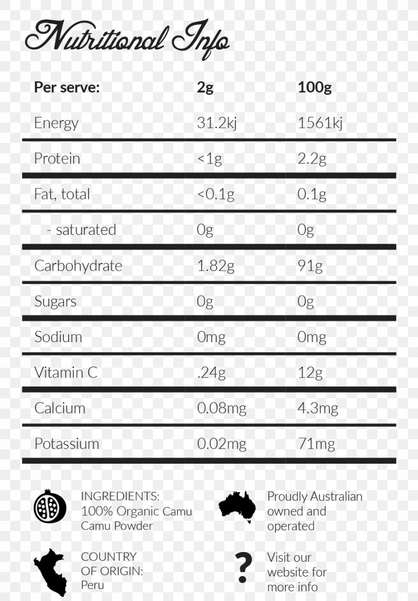 Dietary Supplement Wheatgrass Organic Food Nutrient Milkshake, PNG, 905x1300px, Dietary Supplement, Area, Black And White, Brand, Cocoa Solids Download Free