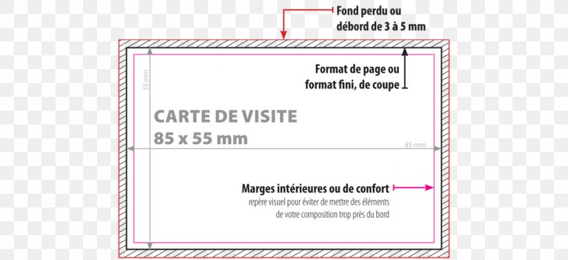 Document Pink M Line Brand, PNG, 980x450px, Document, Area, Brand, Diagram, Material Download Free