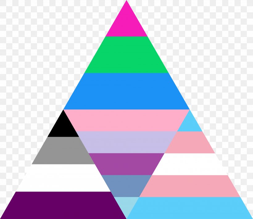 Gray Asexuality Transgender Polyamory Demisexual, PNG, 4000x3466px, Asexuality, Area, Bisexuality, Demisexual, Gay Pride Download Free