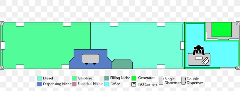 House Green, PNG, 2048x780px, House, Area, Cartoon, Diagram, Elevation Download Free