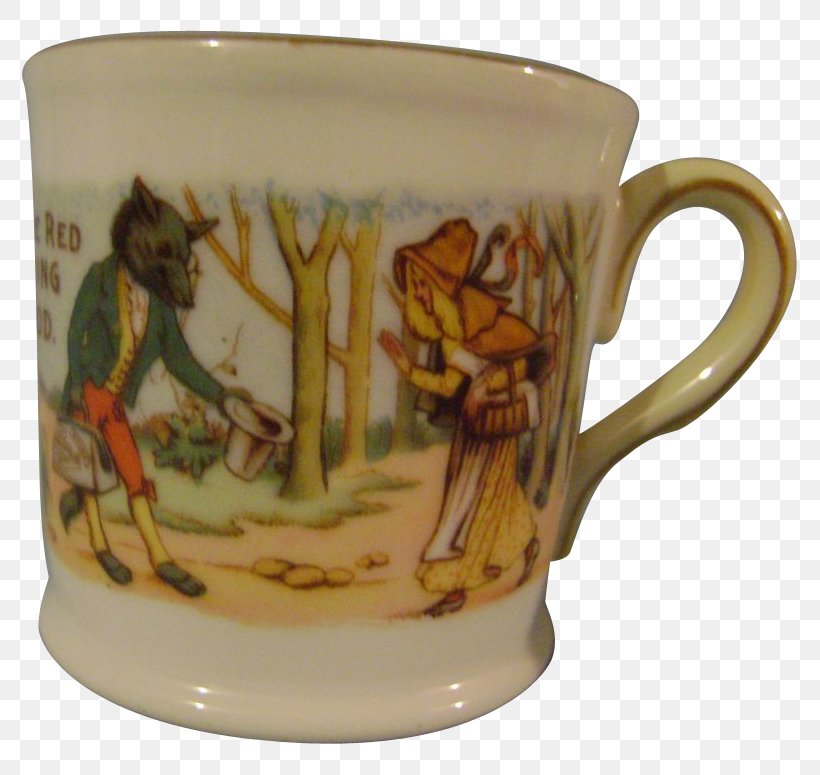 Coffee Cup Mug Saucer Porcelain Little Red Riding Hood, PNG, 775x775px, Coffee Cup, Antique, Art, Ceramic, Child Download Free