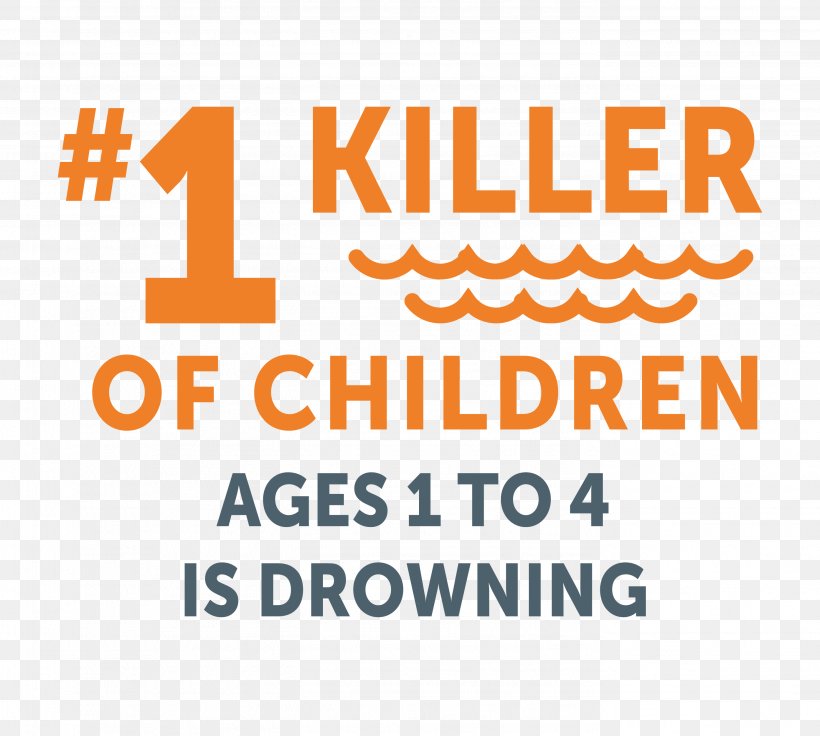 Home Safety Safe Kids Worldwide Child Water Safety, PNG, 2783x2500px, Safety, Accident, Area, Brand, Child Download Free