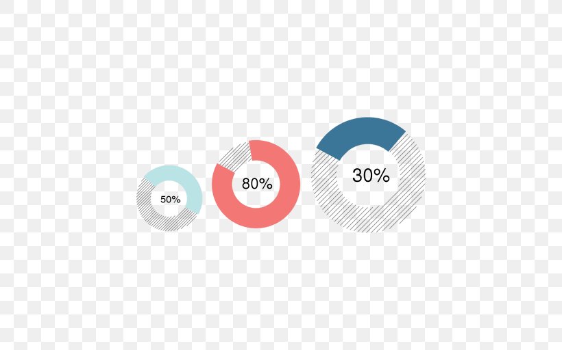 Pie Chart Sign, PNG, 512x512px, Pie Chart, Brand, Chart, Diagram, Infographic Download Free