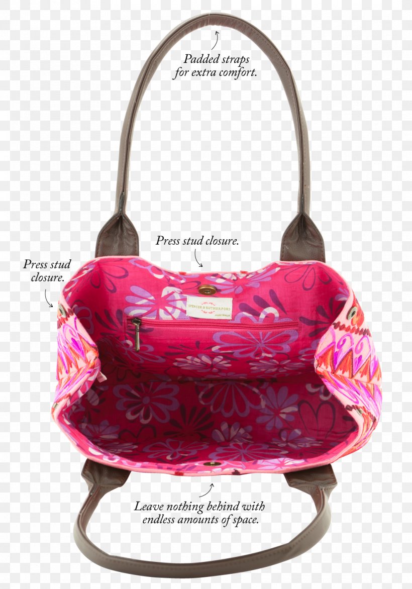 Handbag Pink M Messenger Bags Shoulder, PNG, 1062x1519px, Handbag, Bag, Fashion Accessory, Magenta, Messenger Bags Download Free