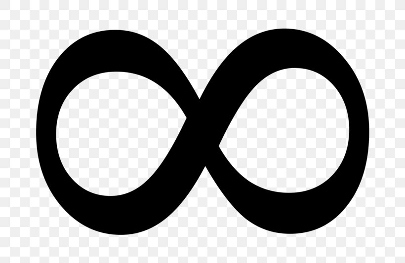 Infinity Symbol Clip Art, PNG, 800x533px, Infinity Symbol, Black And White, Brand, Eyewear, Infinity Download Free