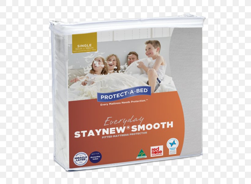 Mattress Protectors Protect-A-Bed Bedding, PNG, 600x600px, Mattress Protectors, Apartment, Bed, Bed Base, Bedding Download Free