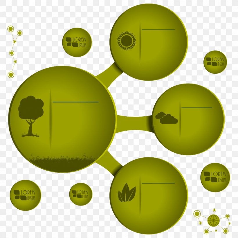 Ppt Euclidean Vector, PNG, 1000x1000px, Ppt, Ball, Chart, Chemical Element, Green Download Free