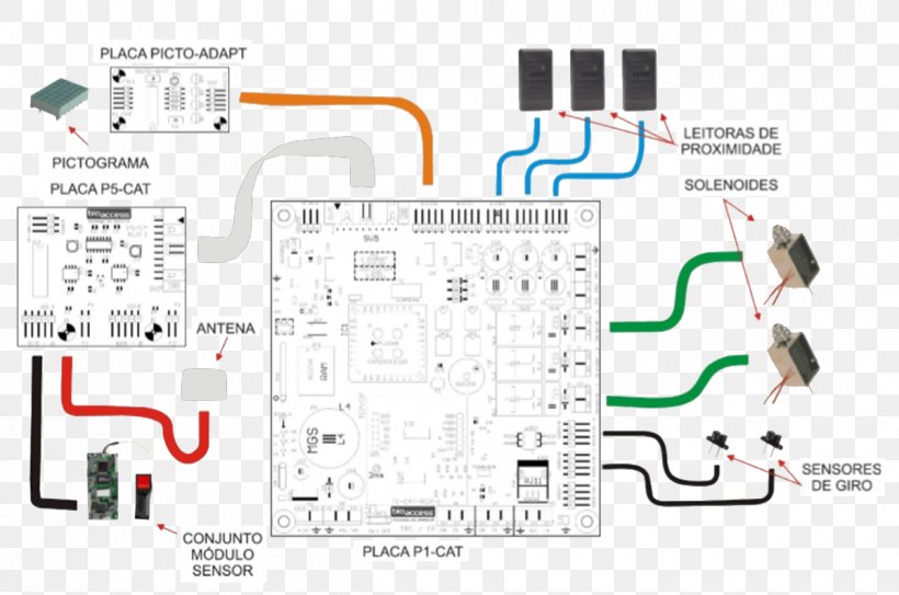 Electronic Component Electronics Electronic Circuit, PNG, 1200x796px, Electronic Component, Area, Circuit Component, Diagram, Electronic Circuit Download Free