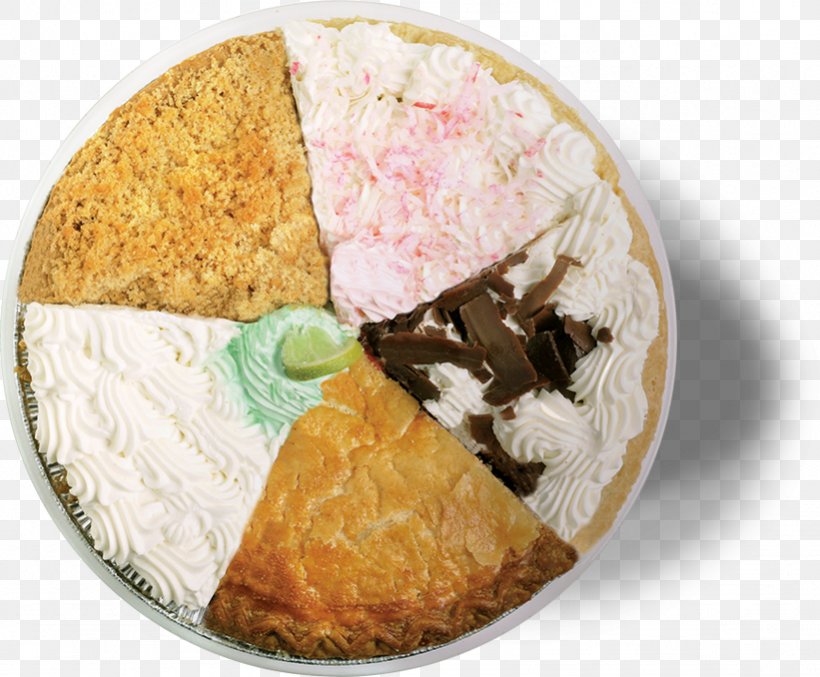 Cherry Pie Dish Food Cake, PNG, 821x678px, Pie, Cake, Cherry Pie, Corn Syrup, Cuisine Download Free