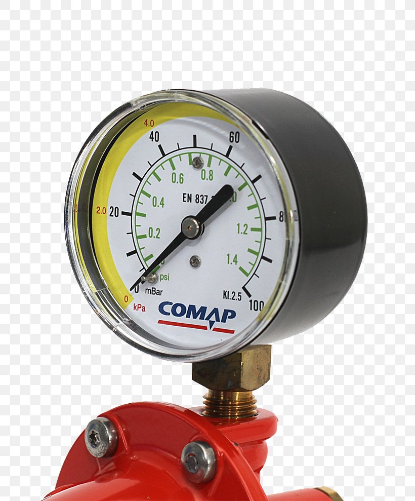 Gauge Pressure Measurement Pressure Regulator Gas, PNG, 800x989px, Gauge, Gas, Hardware, Industry, Liquefied Petroleum Gas Download Free